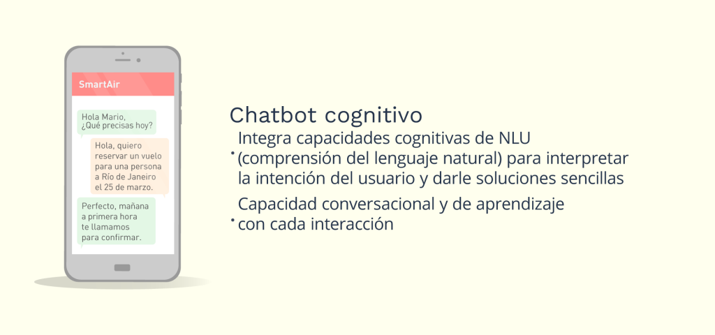 Chatbot Cognitivo