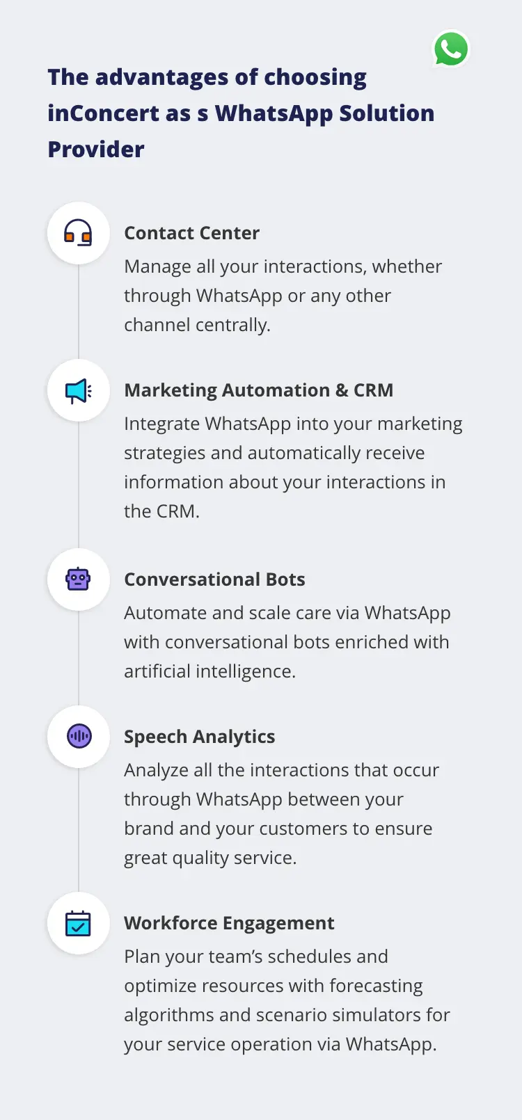 How WhatsApp Channels is trying to help brands connect with consumers